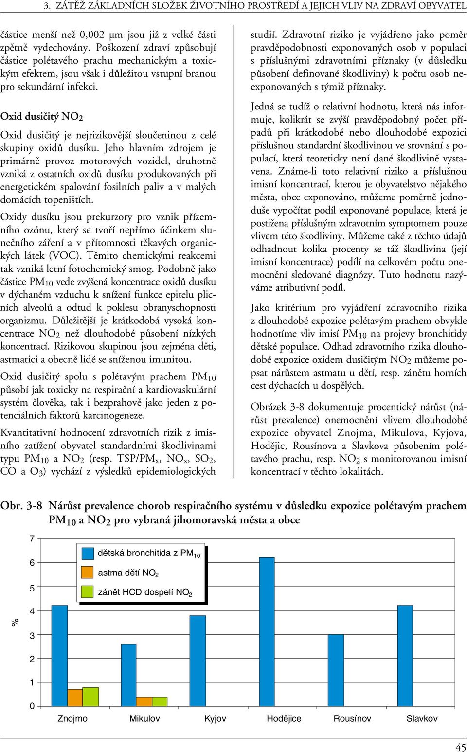 Oxid dusičitý NO 2 Oxid dusičitý je nejrizikovější sloučeninou z celé skupiny oxidů dusíku.