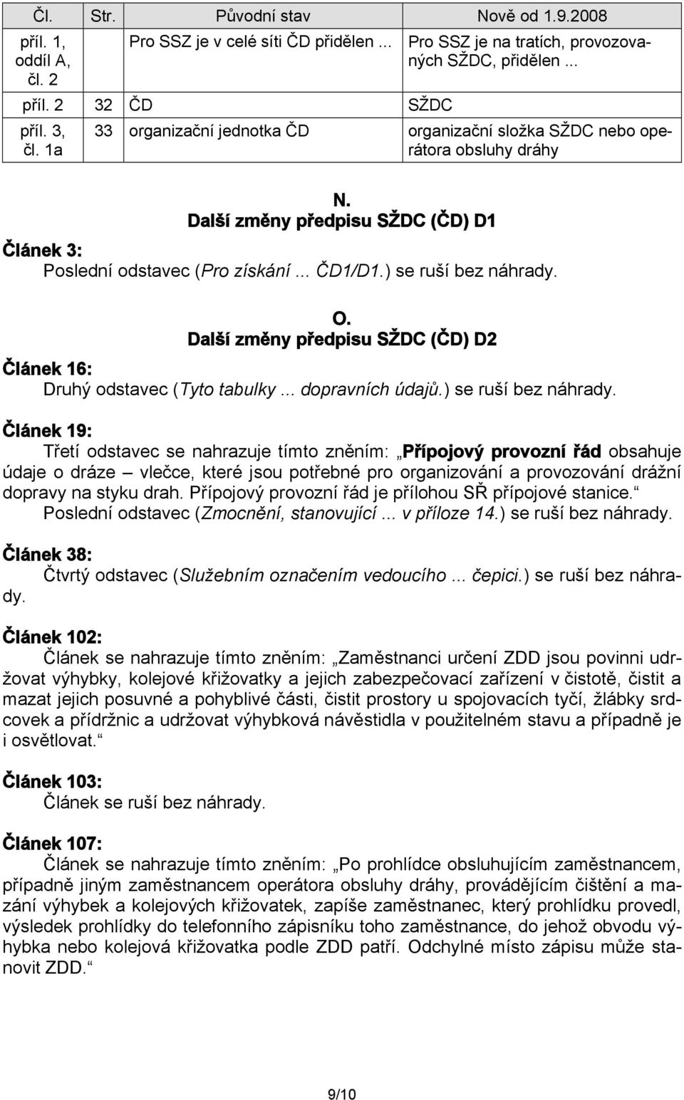 Další změny předpisu (ČD) D2 Článek 16: Druhý odstavec (Tyto tabulky... dopravních údajů.) se ruší bez náhrady.