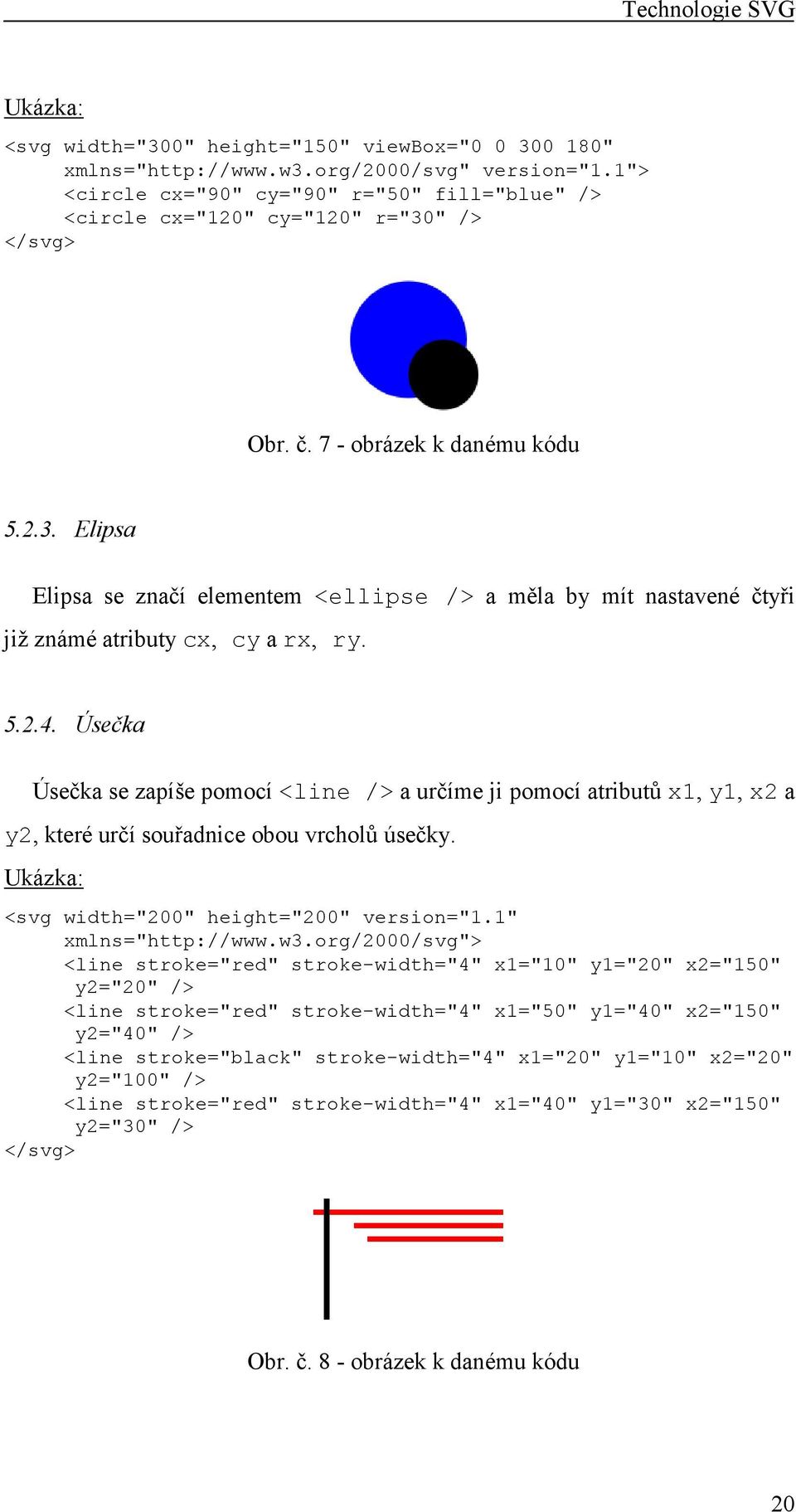 5.2.4. Úsečka Úsečka se zapíše pomocí <line /> a určíme ji pomocí atributů x1, y1, x2 a y2, které určí souřadnice obou vrcholů úsečky. Ukázka: <svg width="200" height="200" version="1.