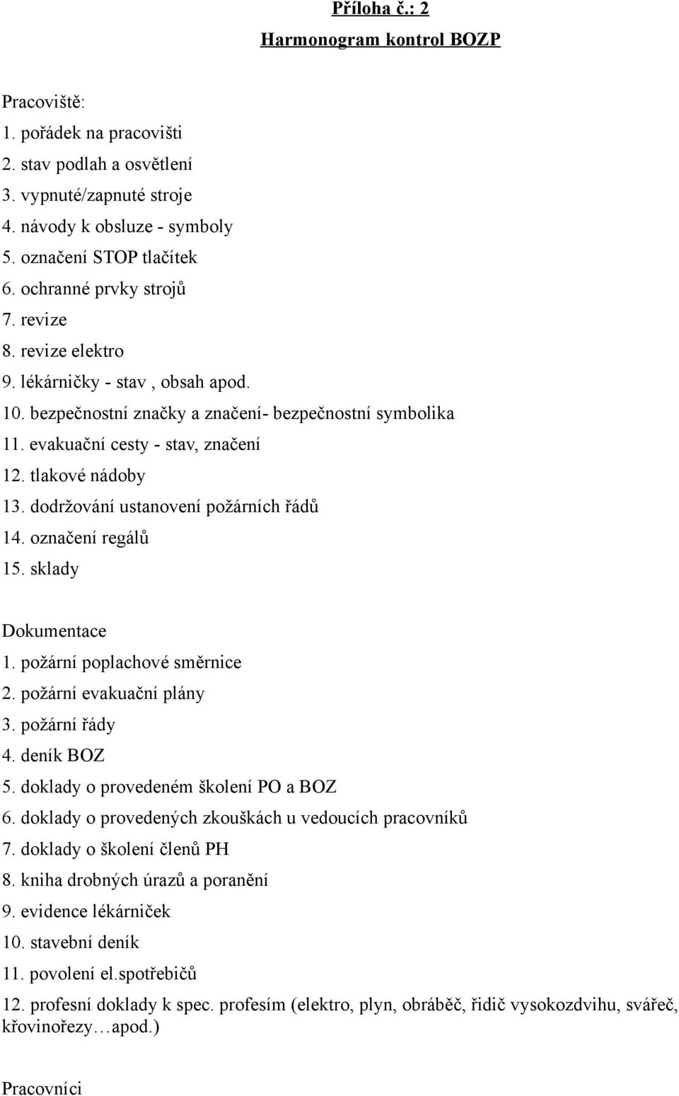 dodržování ustanovení požárních řádů 14. označení regálů 15. sklady Dokumentace 1. požární poplachové směrnice 2. požární evakuační plány 3. požární řády 4. deník BOZ 5.