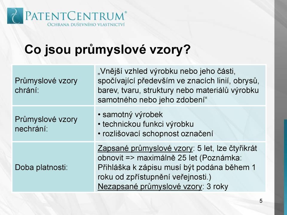 znacích linií, obrysů, barev, tvaru, struktury nebo materiálů výrobku samotného nebo jeho zdobení samotný výrobek technickou funkci