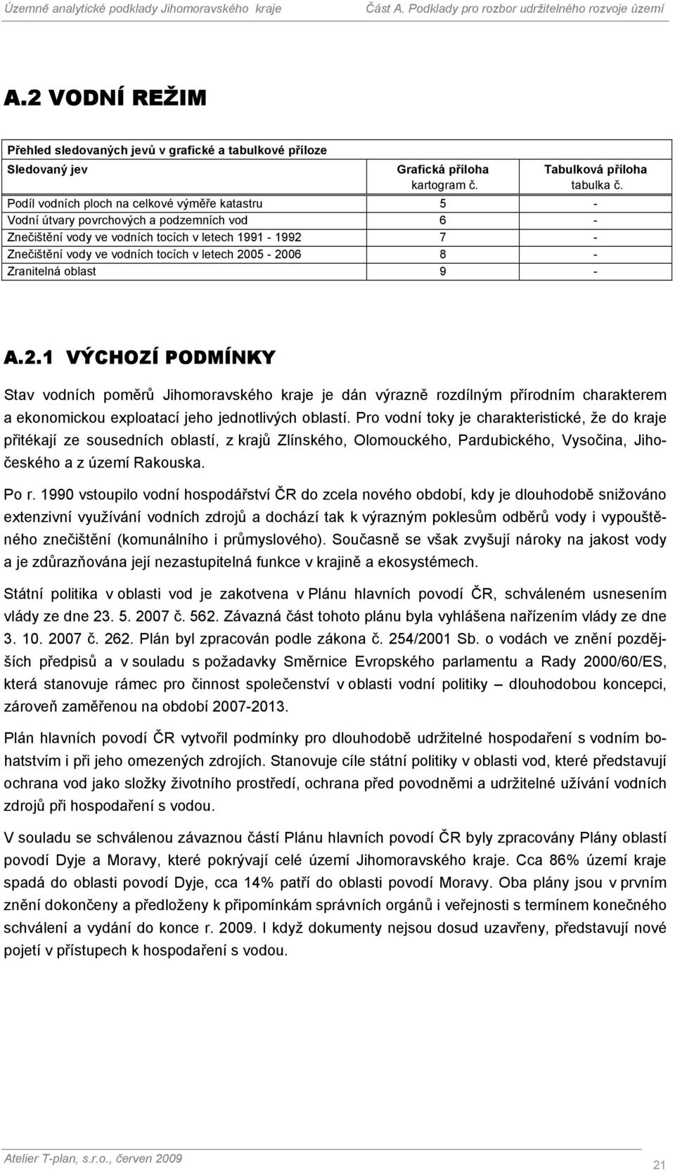 2005-2006 8 - Zranitelná oblast 9 - A.2.1 VÝCHOZÍ PODMÍNKY Stav vodních poměrů Jihomoravského kraje je dán výrazně rozdílným přírodním charakterem a ekonomickou exploatací jeho jednotlivých oblastí.