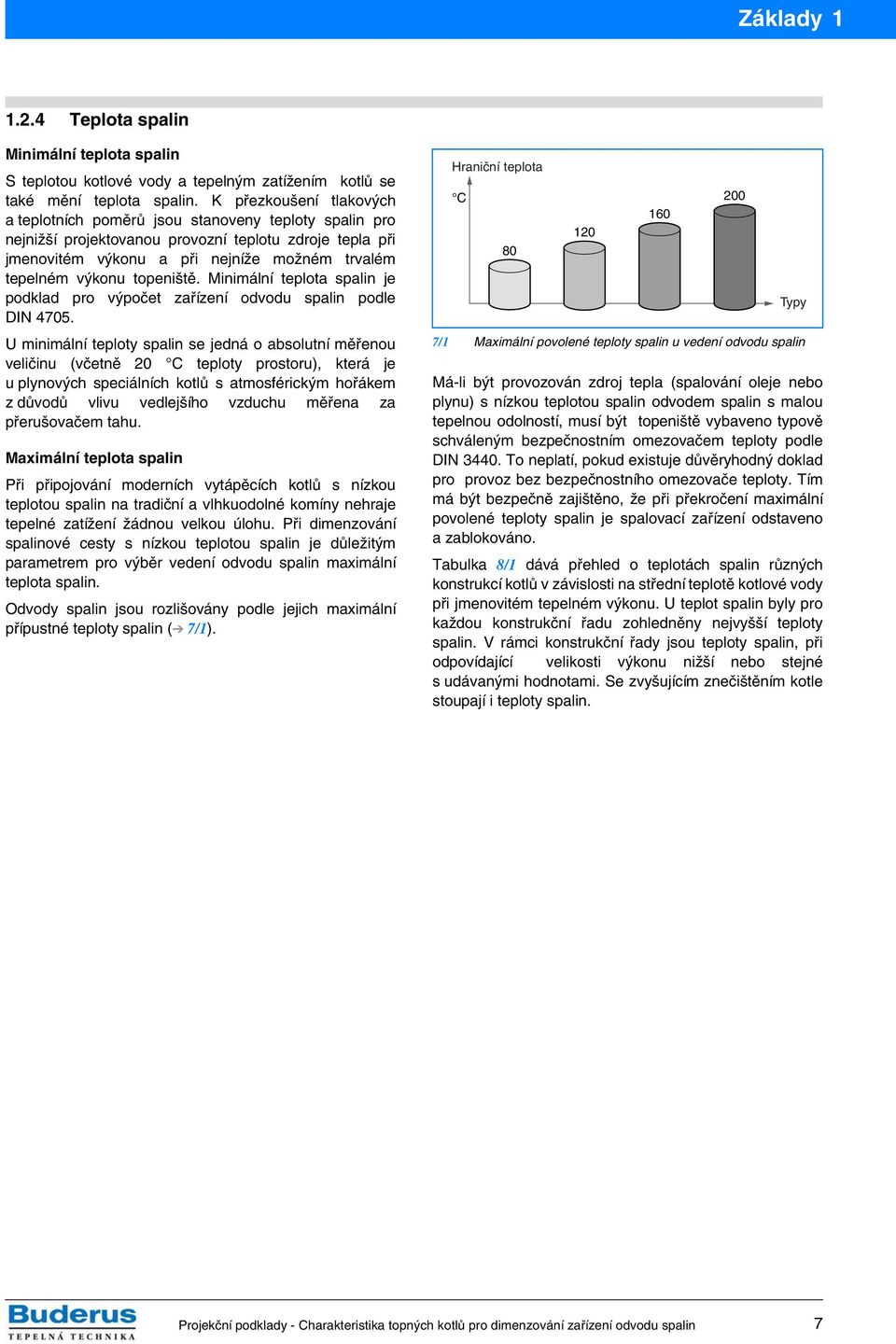 Minimální teplota je podklad pro výpočet zařízení odvodu podle DIN 4705.