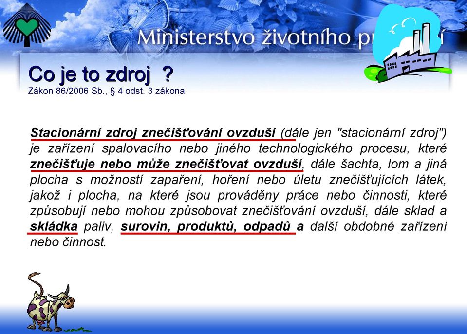 procesu, které znečišťuje nebo může znečišťovat ovzduší, dále šachta, lom a jiná plocha s možností zapaření, hoření nebo úletu