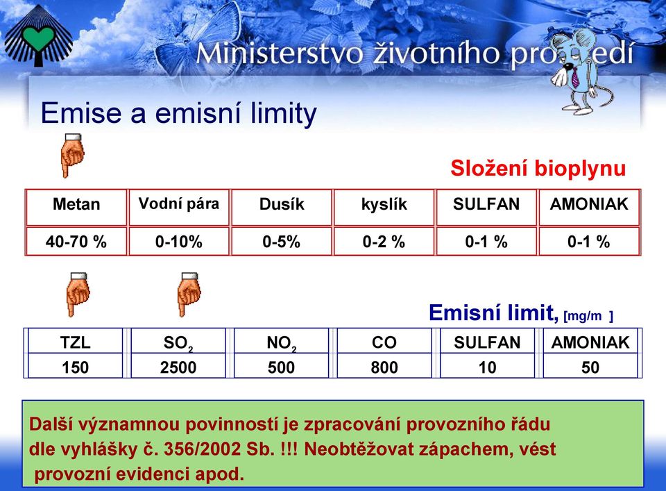 AMONIAK 150 2500 500 800 10 50 Další významnou povinností je zpracování provozního