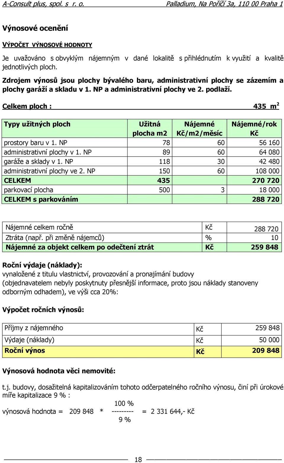 Celkem ploch : 435 m 2 Typy užitných ploch Užitná Nájemné Nájemné/rok plocha m2 Kč/m2/měsíc Kč prostory baru v 1. NP 78 60 56 160 administrativní plochy v 1. NP 89 60 64 080 garáže a sklady v 1.