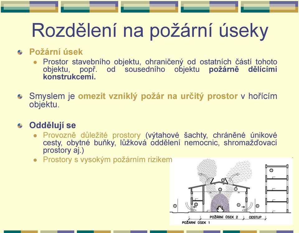 Smyslem je omezit vzniklý požár na určitý prostor v hořícím objektu.