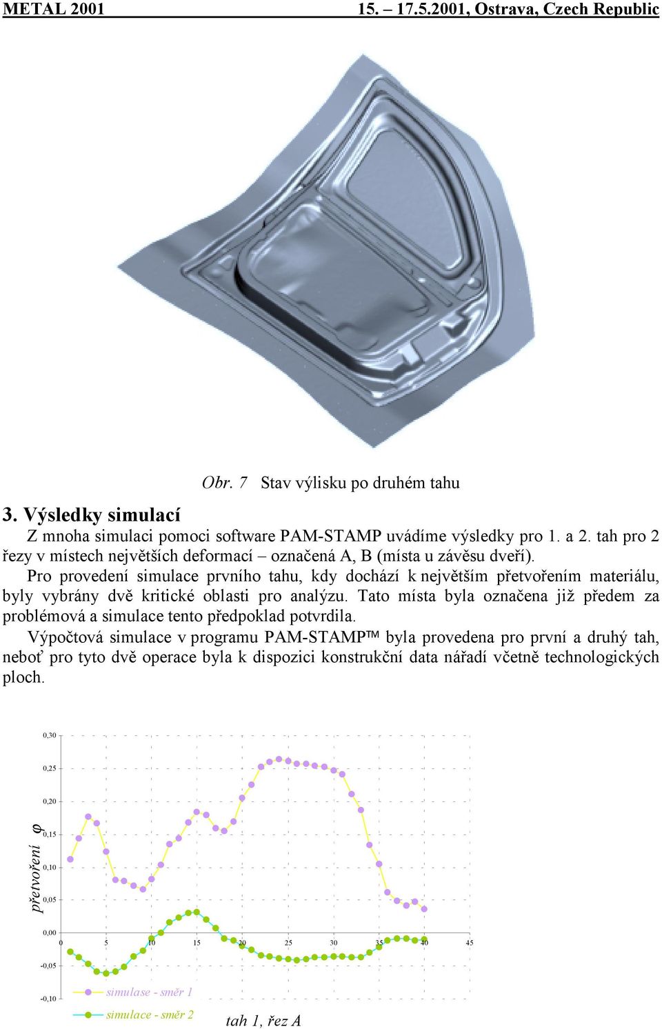 Pro provedení simulace prvního tahu, kdy dochází k největším přetvořením materiálu, byly vybrány dvě kritické oblasti pro analýzu.