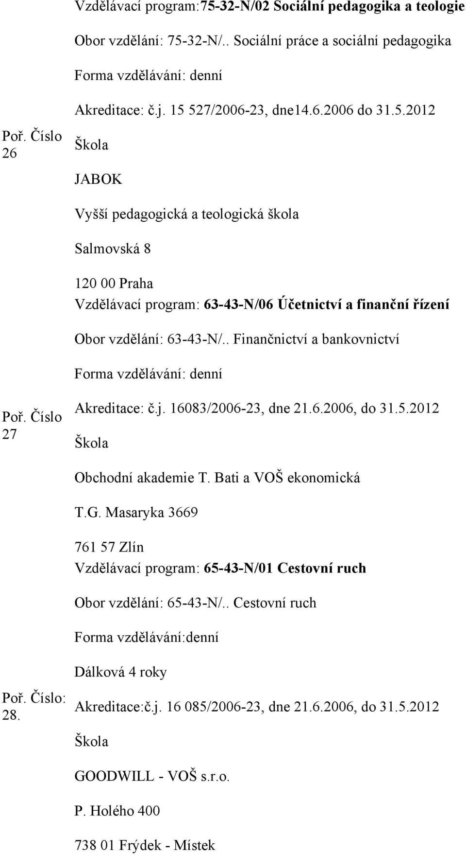 . Finančnictví a bankovnictví Forma vzdělávání: denní 27 Akreditace: č.j. 16083/2006-23, dne 21.6.2006, do 31.5.2012 Obchodní akademie T. Bati a VOŠ ekonomická T.G.