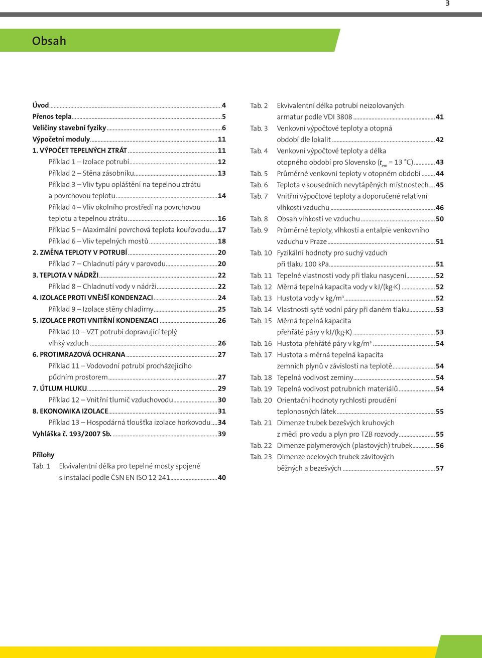 ..17 Příklad 6 Vlv tplných mostů...18 2. ZMĚNA TEPLOTY V POTRUBÍ...20 Příklad 7 Chladnutí páry v parovodu...20 3. TEPLOTA V NÁDRŽI...22 Příklad 8 Chladnutí vody v nádrž...22 4.