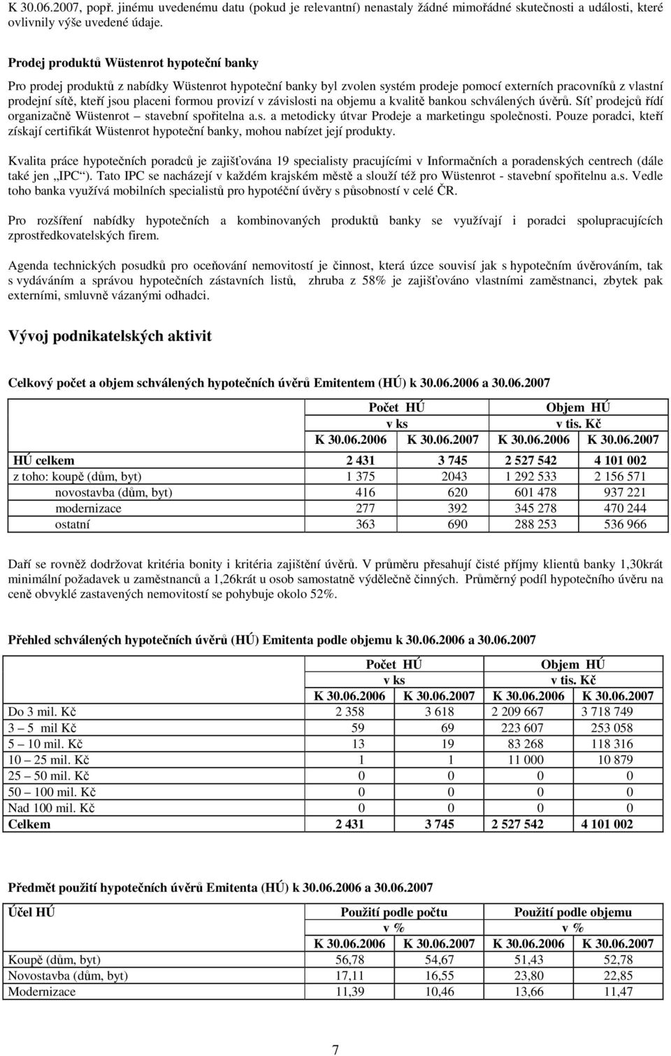 formou provizí v závislosti na objemu a kvalitě bankou schválených úvěrů. Síť prodejců řídí organizačně Wüstenrot stavební spořitelna a.s. a metodicky útvar Prodeje a marketingu společnosti.