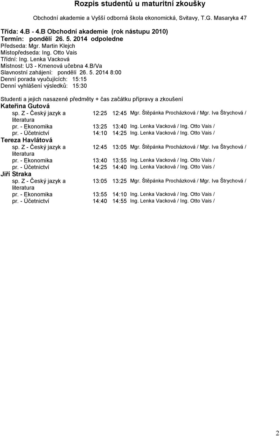 Štěpánka Procházková / Mgr. Iva Štrychová / pr. - Ekonomika 13:40 13:55 Ing. Lenka Vacková / Ing. Otto Vais / pr. - Účetnictví 14:25 14:40 Ing. Lenka Vacková / Ing. Otto Vais / Jiří Straka 13:05 13:25 Mgr.