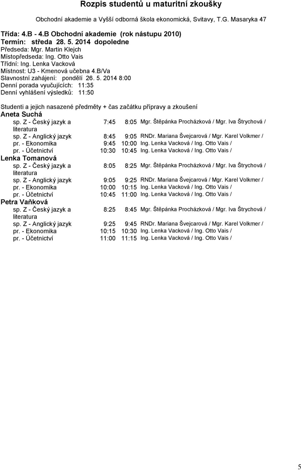 Štěpánka Procházková / Mgr. Iva Štrychová / sp. Z - Anglický jazyk 9:05 9:25 RNDr. Mariana Švejcarová / Mgr. Karel Volkmer / pr. - Ekonomika 10:00 10:15 Ing. Lenka Vacková / Ing. Otto Vais / pr.