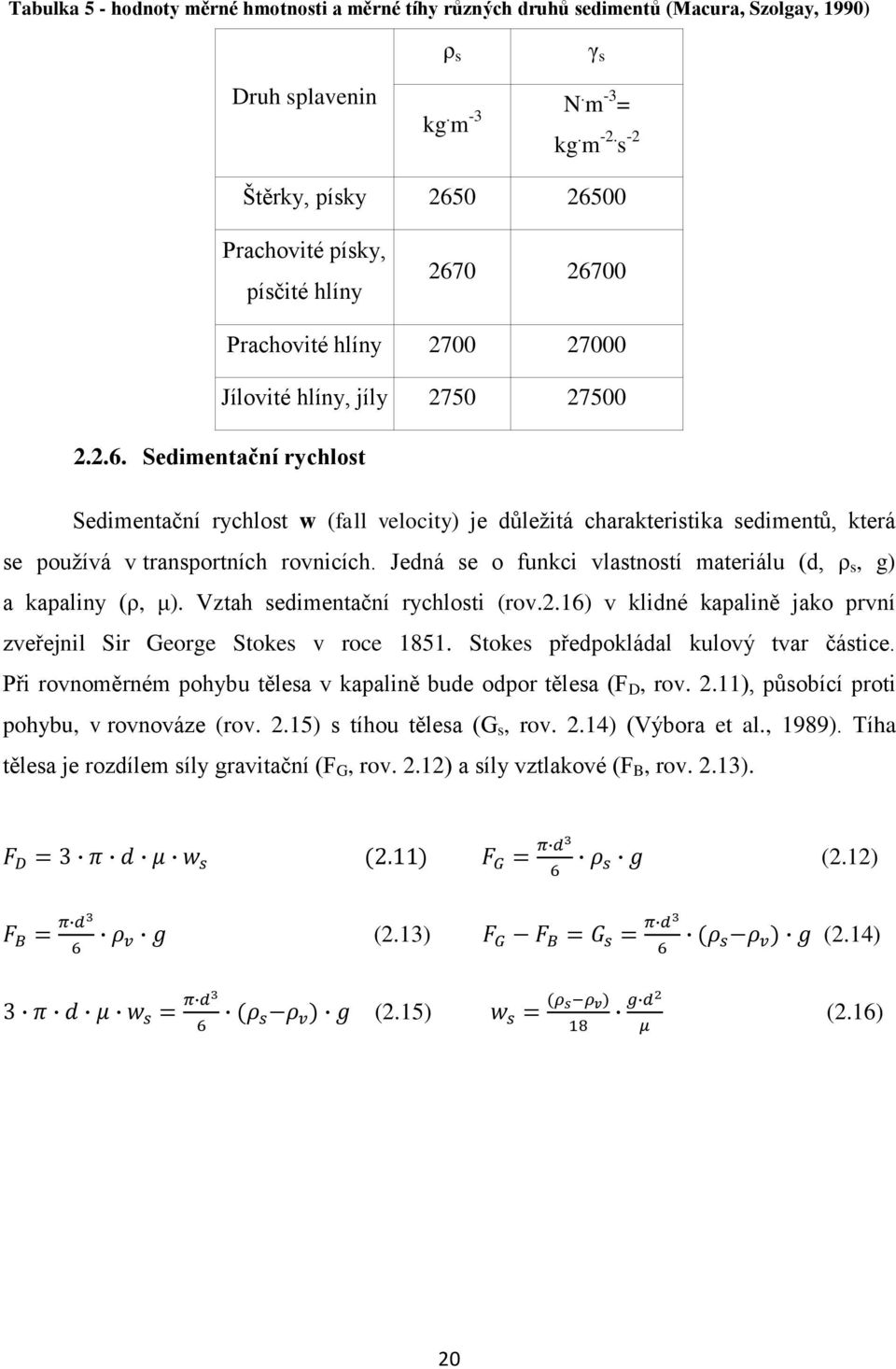 Jedná se o funkci vlastností materiálu (d, ρ s, g) a kapaliny (ρ, μ). Vztah sedimentační rychlosti (rov.2.16) v klidné kapalině jako první zveřejnil Sir George Stokes v roce 1851.