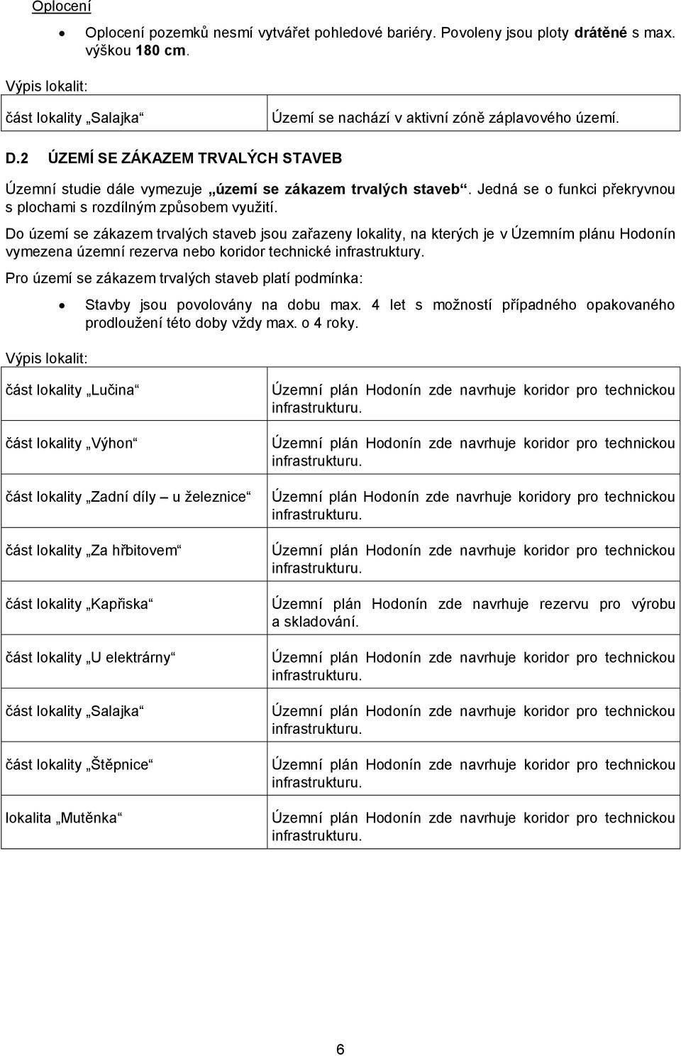 Do území se zákazem trvalých staveb jsou zařazeny lokality, na kterých je v Územním plánu Hodonín vymezena územní rezerva nebo koridor technické infrastruktury.