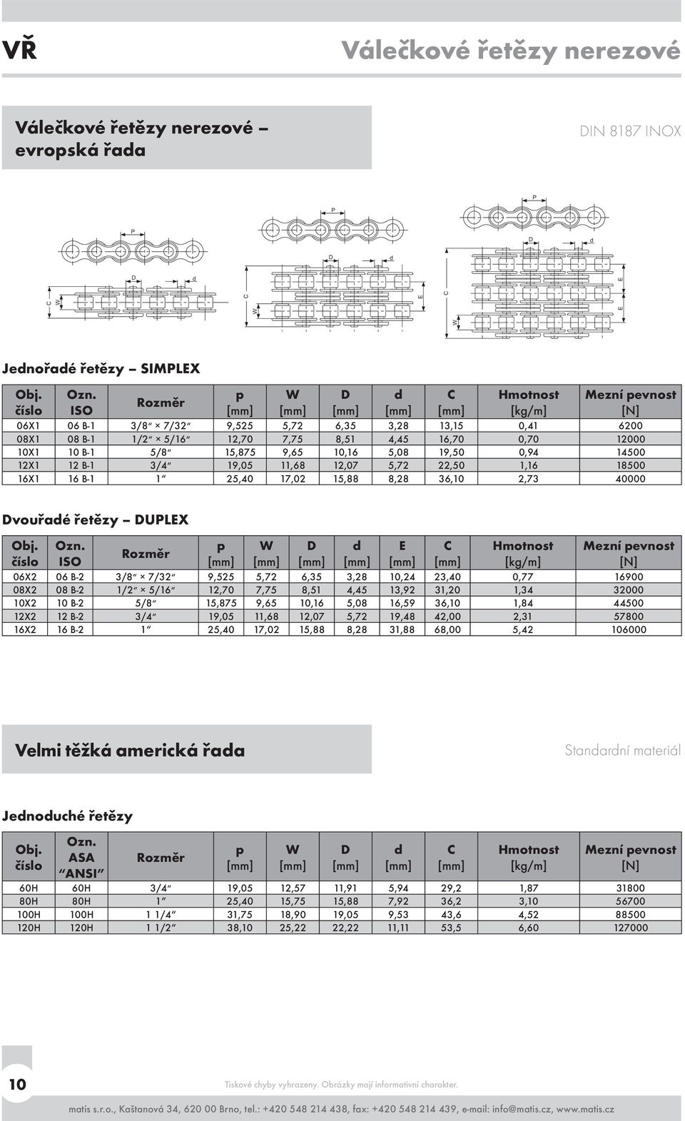 vouřaé řetězy ULX Mezní evnost ISO 06X2 06 B-2 3/8 7/32 9,525 5,72 6,35 3,28 10,24 23,40 0,77 16900 08X2 08 B-2 1/2 5/16 12,70 7,75 8,51 4,45 13,92 31,20 1,34 32000 10X2 10 B-2 5/8 15,875 9,65 10,16