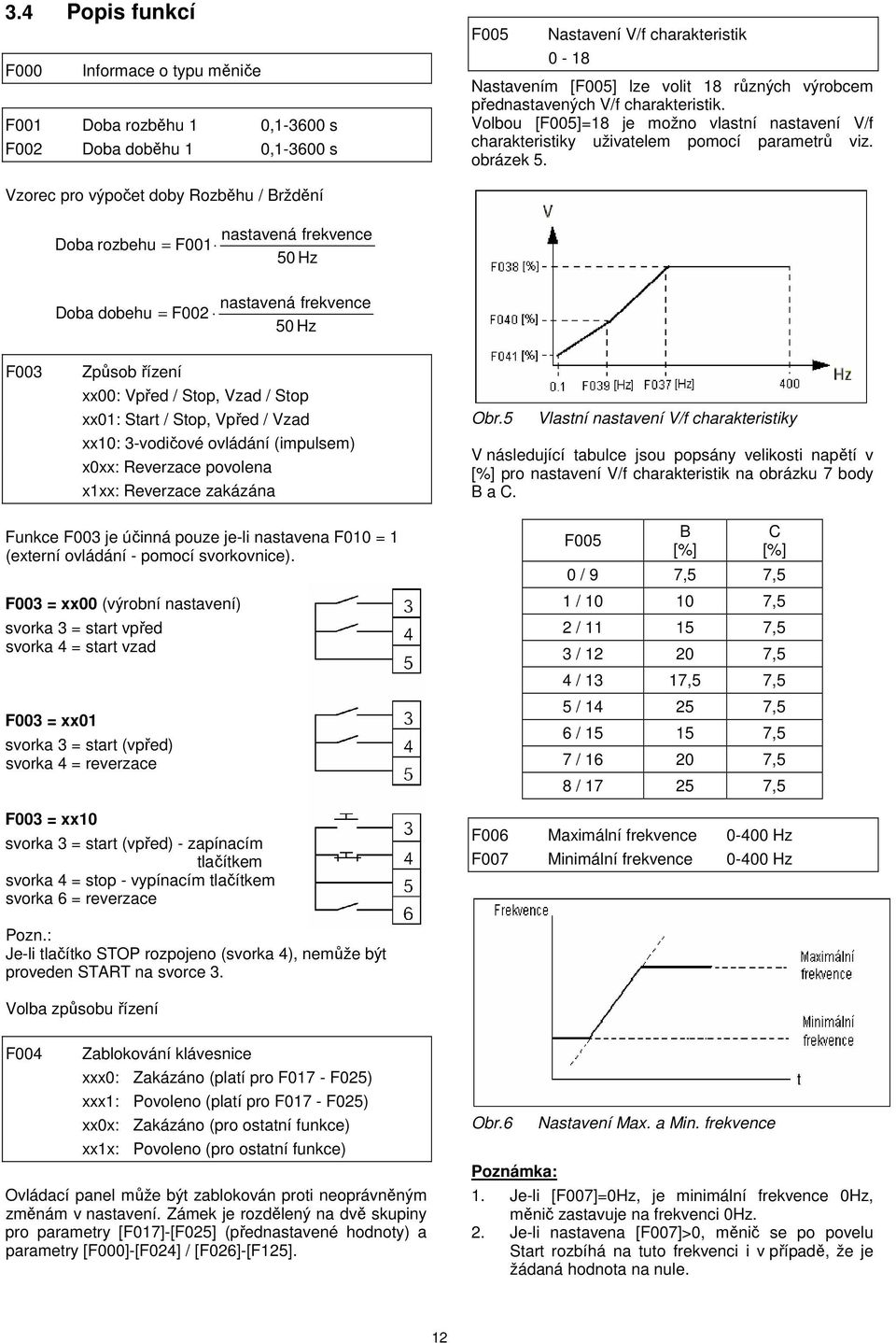 Vzorec pro výpočet doby Rozběhu / Brždění Doba rozbehu = F1 nastavená frekvence 5 Hz Doba dobehu = F2 nastavená frekvence 5 Hz F3 Způsob řízení xx: Vpřed / Stop, Vzad / Stop xx1: Start / Stop, Vpřed