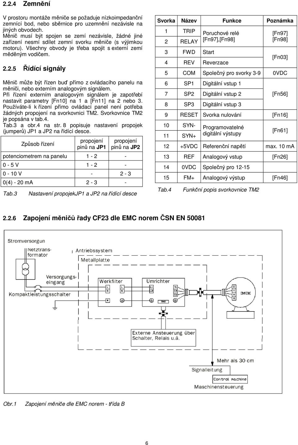 2.5 Řídící signály Měnič může být řízen buď přímo z ovládacího panelu na měniči, nebo externím analogovým signálem.