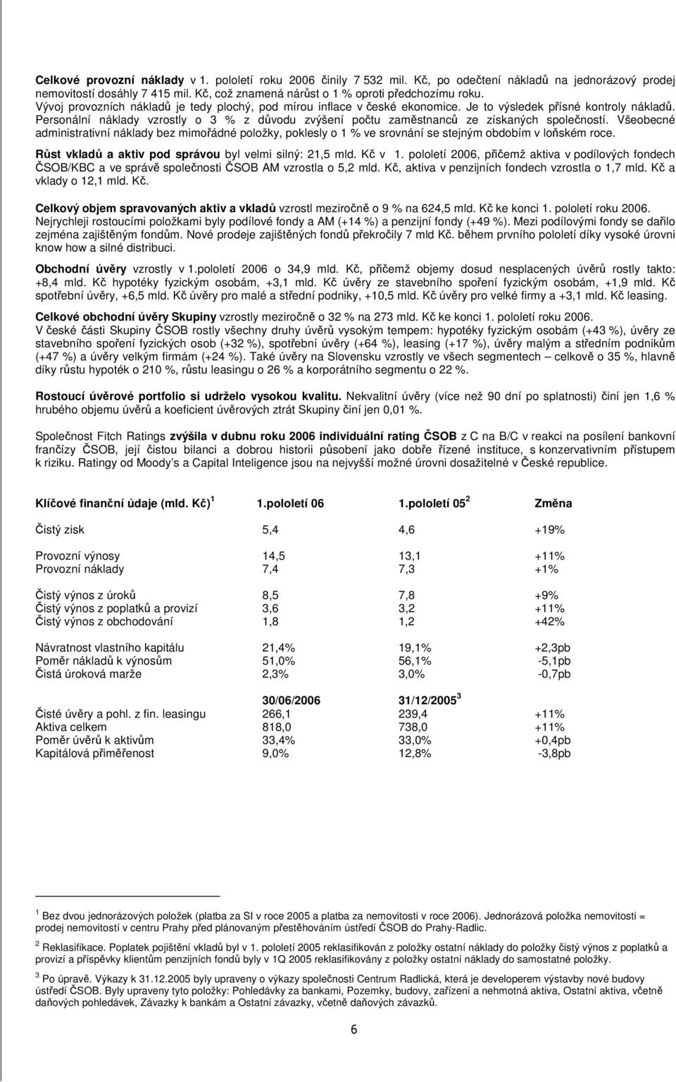 Personální náklady vzrostly o 3 % z dvodu zvýšení potu zamstnanc ze získaných spoleností.