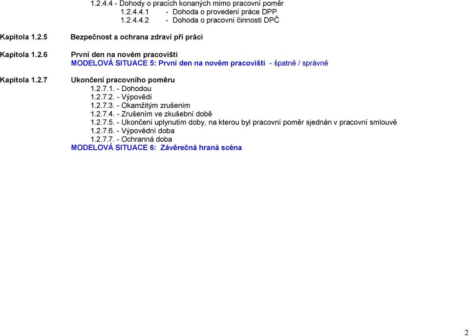 Ukončení pracovního poměru 1.2.7.1. - Dohodou 1.2.7.2. - Výpovědí 1.2.7.3. - Okamţitým zrušením 1.2.7.4. - Zrušením ve zkušební době 1.2.7.5.