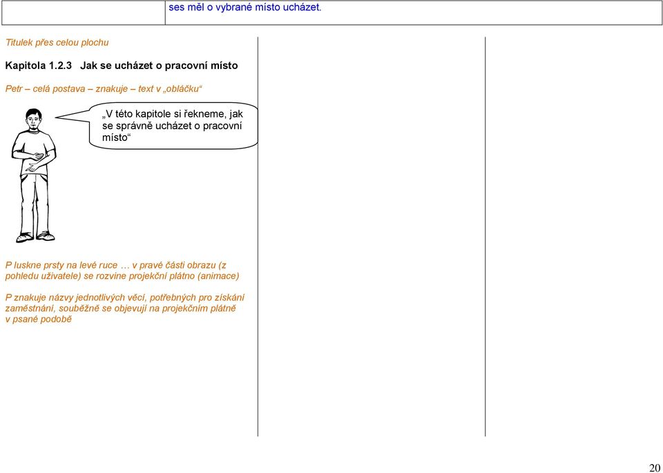 správně ucházet o pracovní místo P luskne prsty na levé ruce v pravé části obrazu (z pohledu uţivatele) se