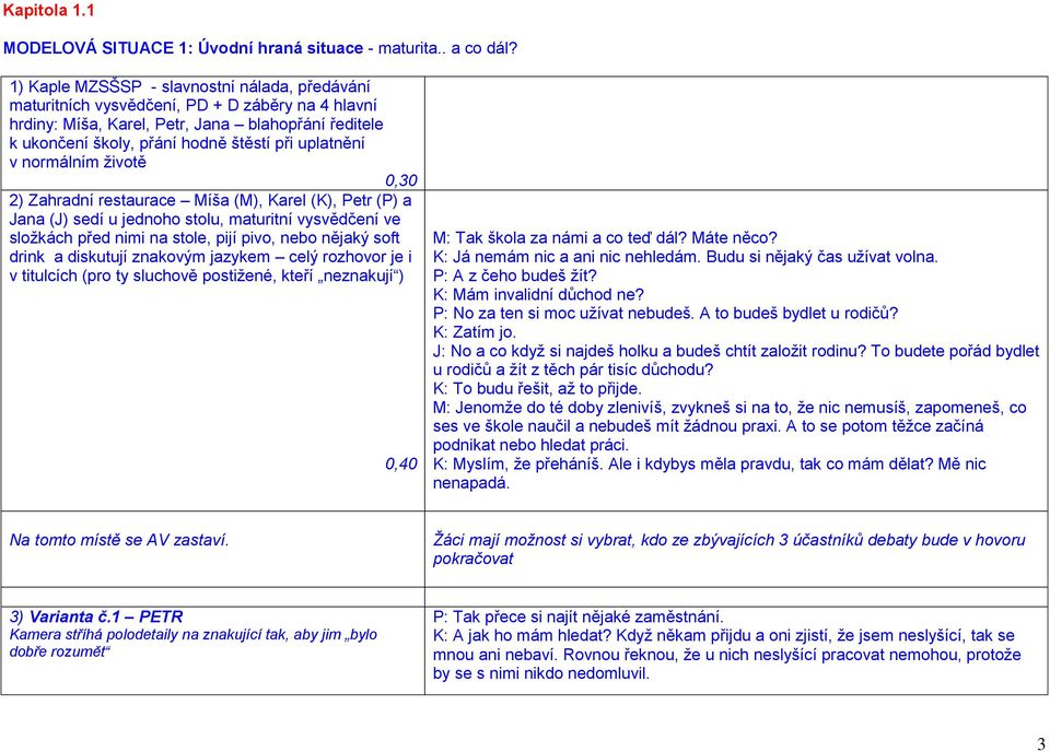 v normálním ţivotě 0,30 2) Zahradní restaurace Míša (M), Karel (K), Petr (P) a Jana (J) sedí u jednoho stolu, maturitní vysvědčení ve sloţkách před nimi na stole, pijí pivo, nebo nějaký soft drink a