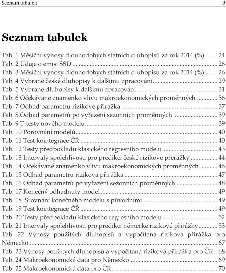 6 Očekávané znaménko vlivu makroekonomických proměnných... 36 Tab. 7 Odhad parametru rizikové přirážka... 37 Tab. 8 Odhad parametrů po vyřazení sezonních proměnných... 39 Tab. 9 T-testy nového modelu.