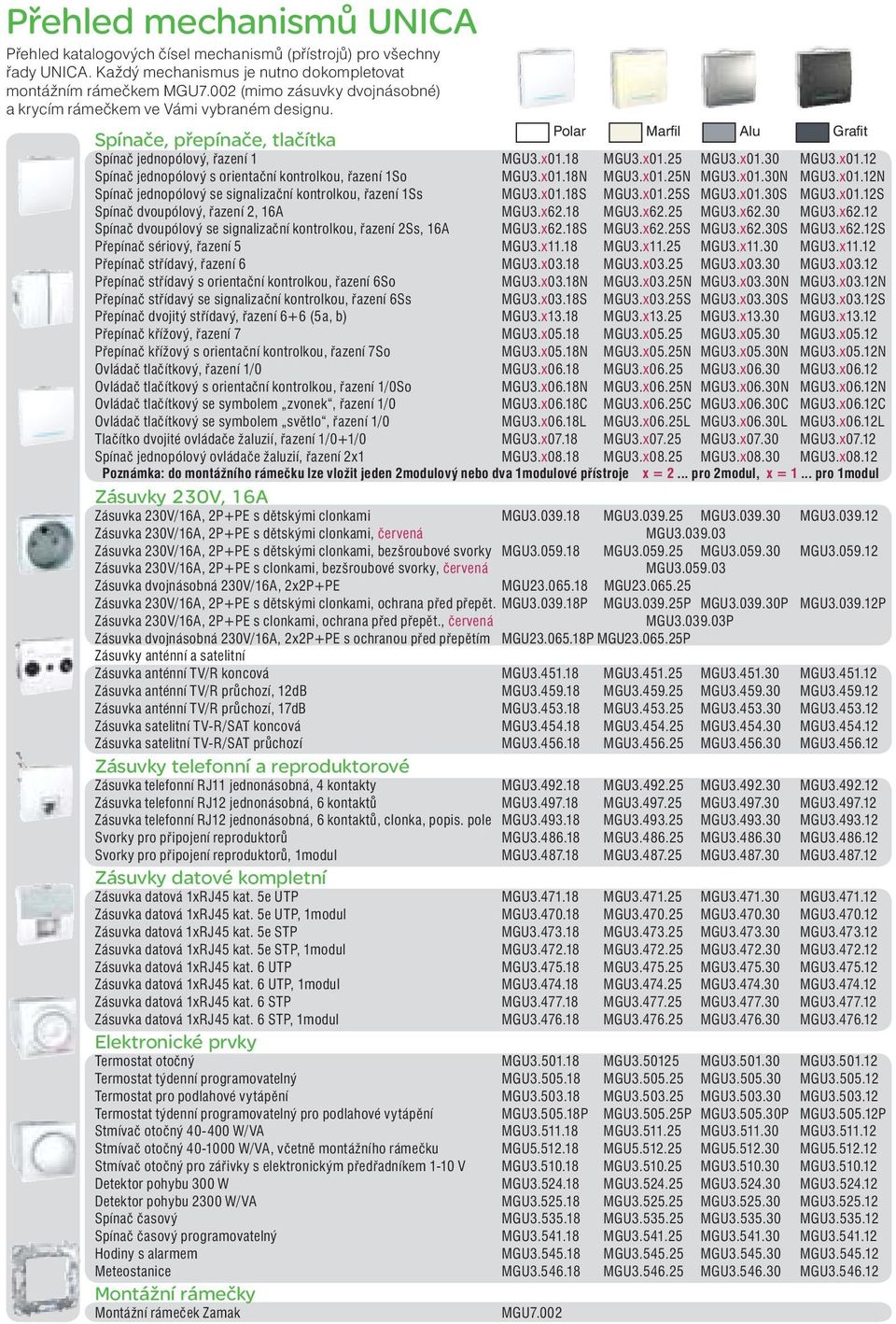 18 MGU3.x01.25 MGU3.x01.30 MGU3.x01.12 Spínač jednopólový s orientační kontrolkou, řazení 1So MGU3.x01.18N MGU3.x01.25N MGU3.x01.30N MGU3.x01.12N Spínač jednopólový se signalizační kontrolkou, řazení 1Ss MGU3.