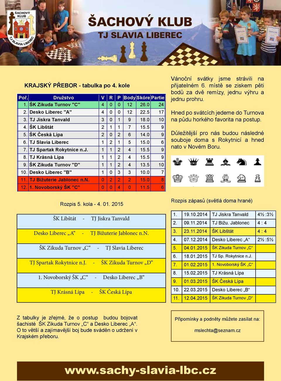 5 17 3. TJ Jiskra Tanvald 3 0 1 9 18.0 10 4. ŠK Libštát 2 1 1 7 15.5 9 5. ŠK Česká Lípa 2 0 2 6 14.0 9 6. TJ Slavia Liberec 1 2 1 5 15.0 6 7. TJ Spartak Rokytnice n.j. 1 1 2 4 15.5 9 8.