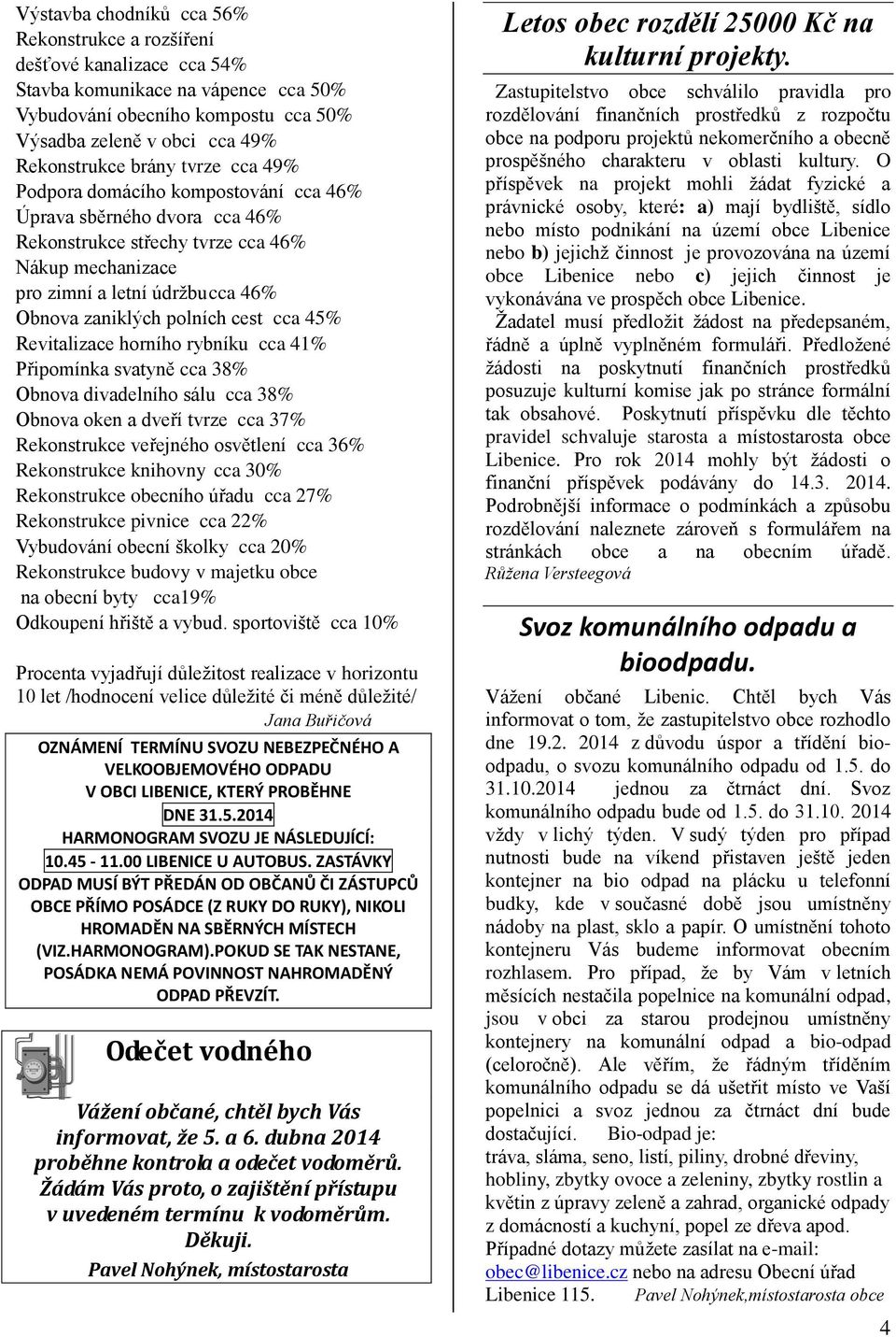 cest cca 45% Revitalizace horního rybníku cca 41% Připomínka svatyně cca 38% Obnova divadelního sálu cca 38% Obnova oken a dveří tvrze cca 37% Rekonstrukce veřejného osvětlení cca 36% Rekonstrukce