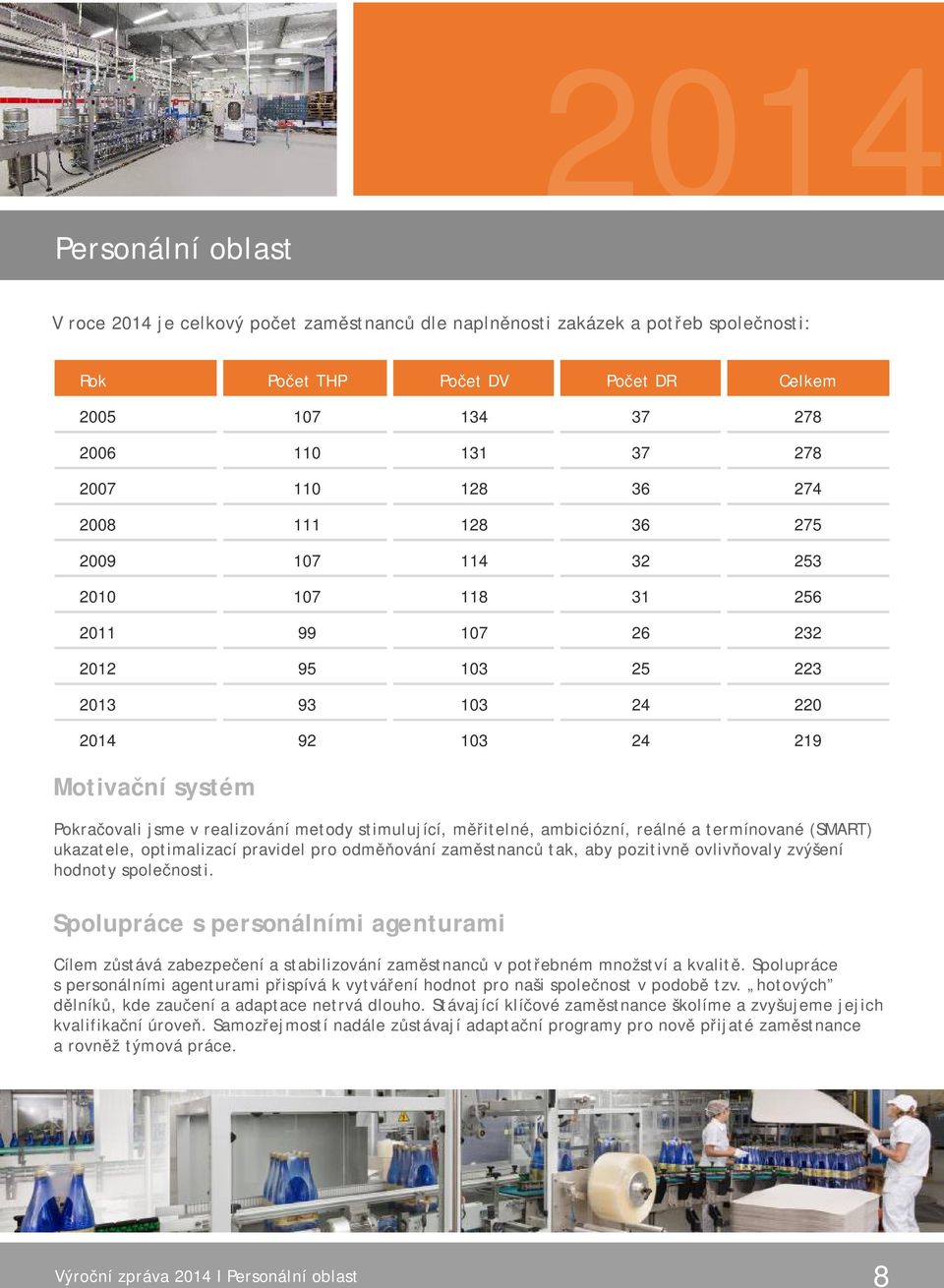 metody stimulující, měřitelné, ambiciózní, reálné a termínované (SMART) ukazatele, optimalizací pravidel pro odměňování zaměstnanců tak, aby pozitivně ovlivňovaly zvýšení hodnoty společnosti.