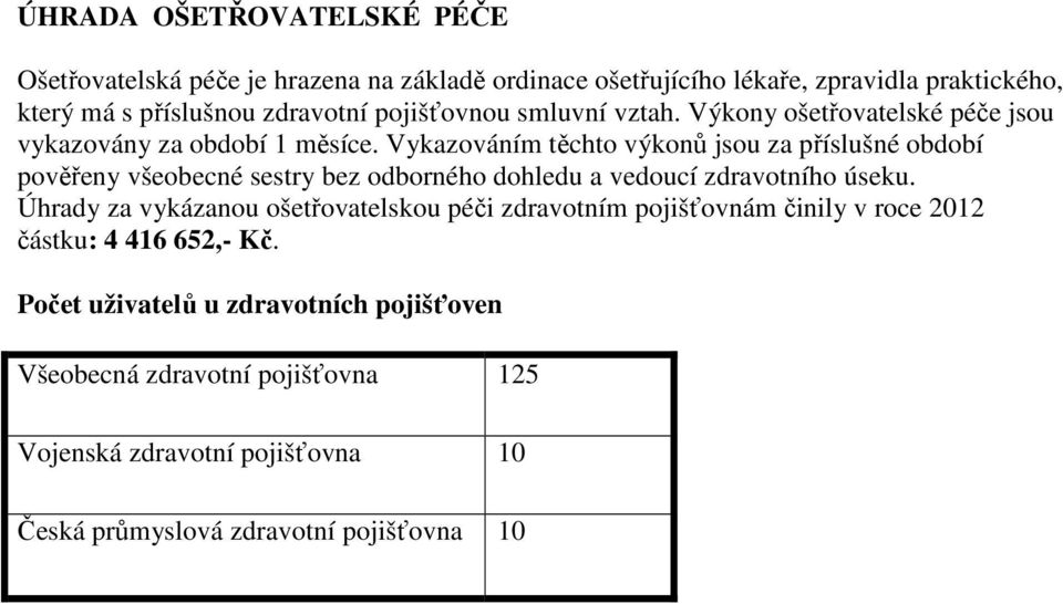 Vykazováním těchto výkonů jsou za příslušné období pověřeny všeobecné sestry bez odborného dohledu a vedoucí zdravotního úseku.