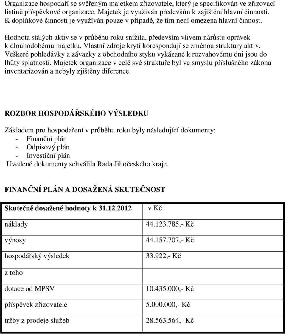 Vlastní zdroje krytí korespondují se změnou struktury aktiv. Veškeré pohledávky a závazky z obchodního styku vykázané k rozvahovému dni jsou do lhůty splatnosti.