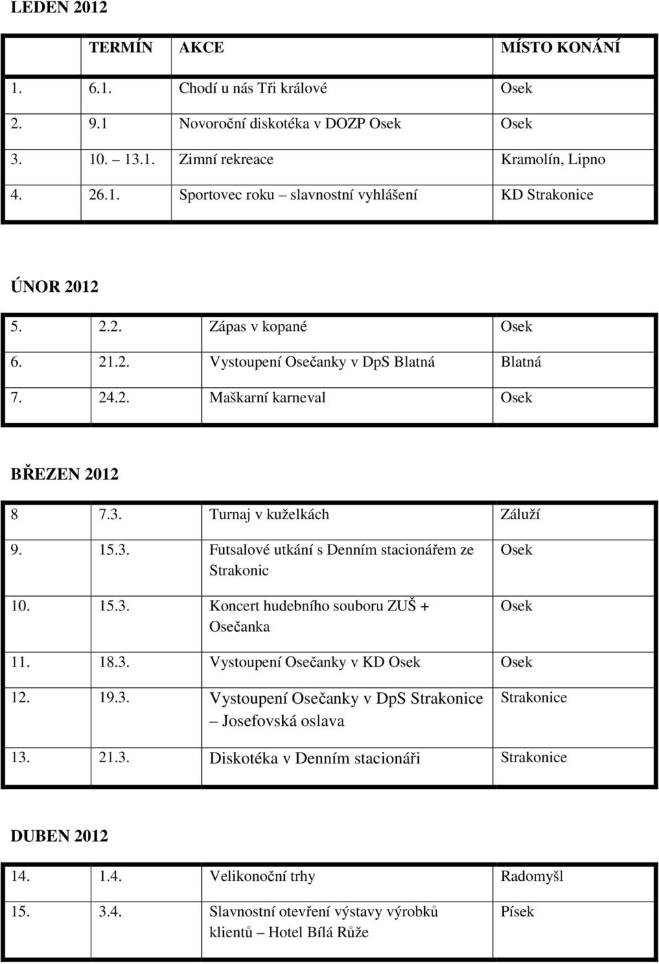 15.3. Koncert hudebního souboru ZUŠ + Osečanka Osek Osek 11. 18.3. Vystoupení Osečanky v KD Osek Osek 12. 19.3. Vystoupení Osečanky v DpS Strakonice Josefovská oslava Strakonice 13. 21.3. Diskotéka v Denním stacionáři Strakonice DUBEN 2012 14.