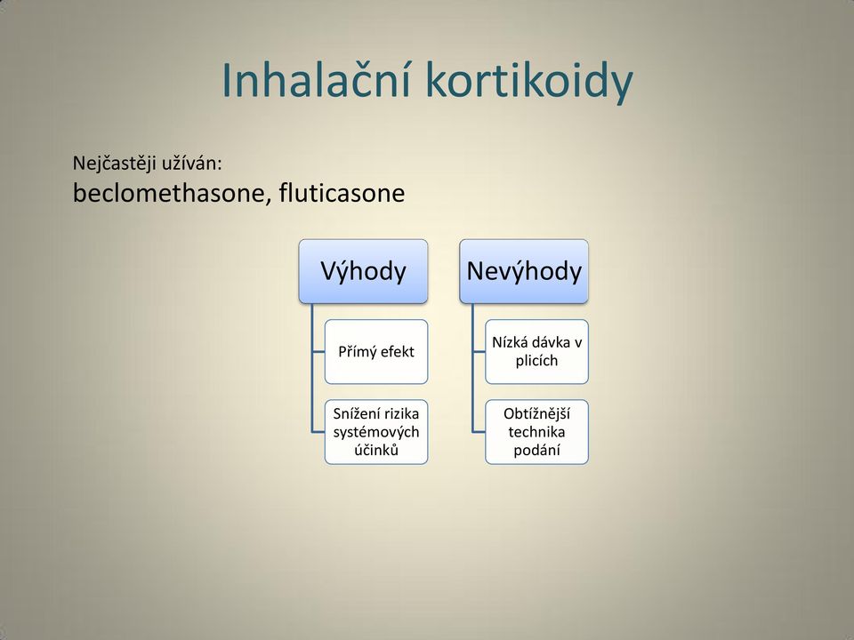 Přímý efekt Nízká dávka v plicích Snížení