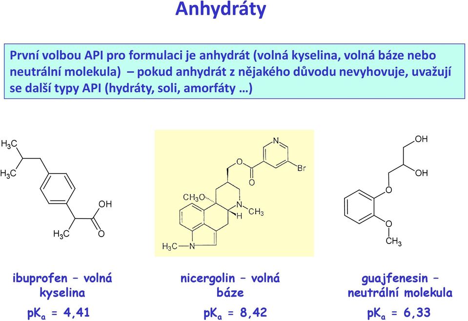 API (hydráty, soli, amorfáty ) H 3 C OH H 3 C OH H 3 C OH O O O CH 3 ibuprofen volná