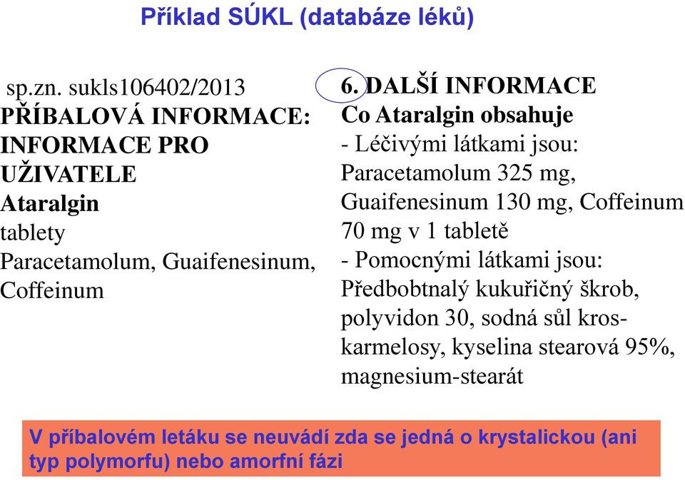 DALŠÍ INFORMACE Co Ataralgin obsahuje - Léčivými látkami jsou: Paracetamolum 325 mg, Guaifenesinum 130 mg, Coffeinum 70 mg v 1