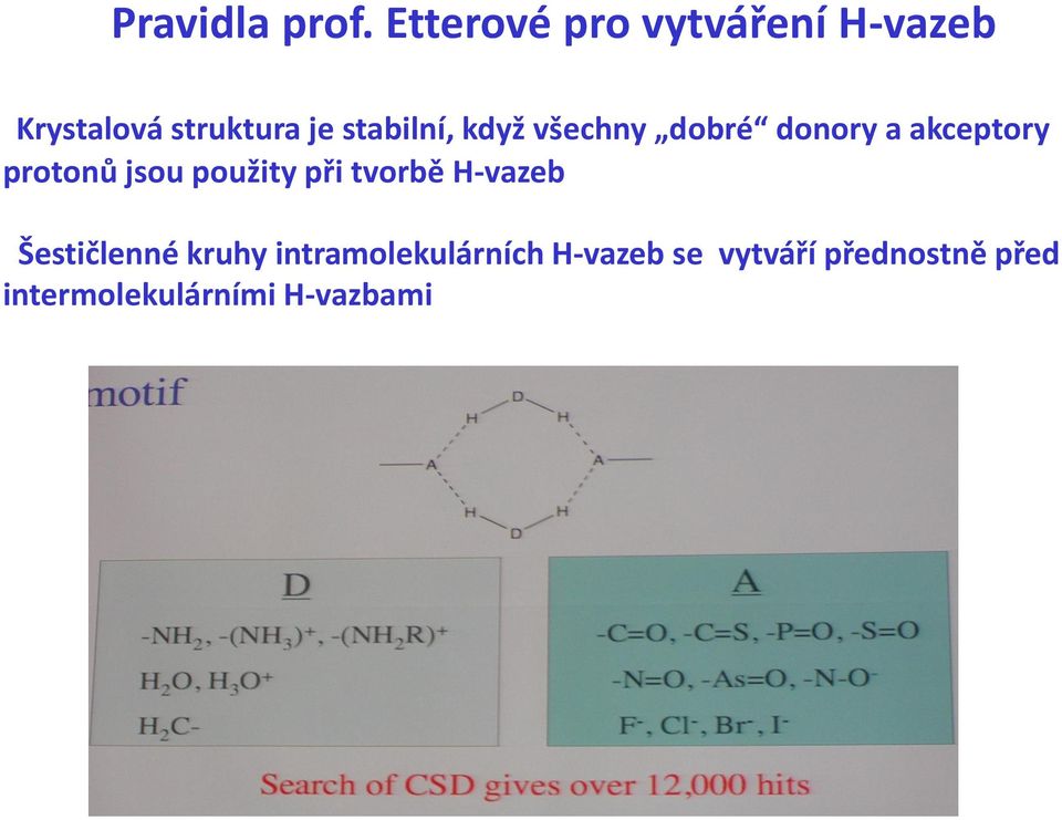 když všechny dobré donory a akceptory protonů jsou použity při