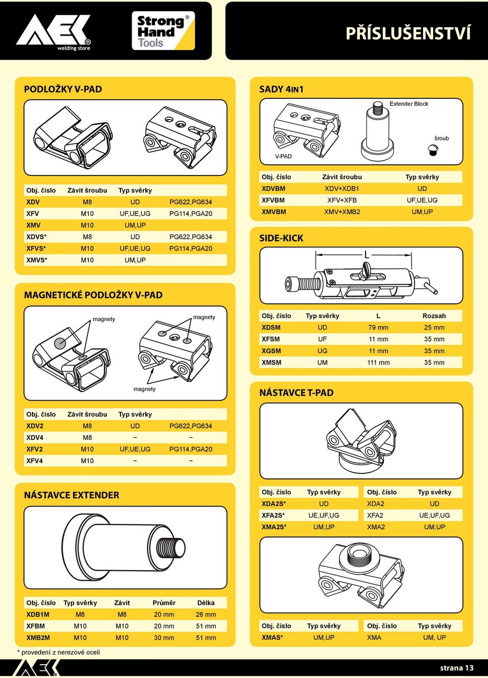 číslo Závit šroubu Typ svěrky XDVBM XDV+XDB1 UD XFVBM XFV+XFB UF,UE,UG XMVBM XMV+XMB2 UM,UP SIDE-KICK L MAGNETICKÉ PODLOŽKY V-PAD magnety magnety Obj.