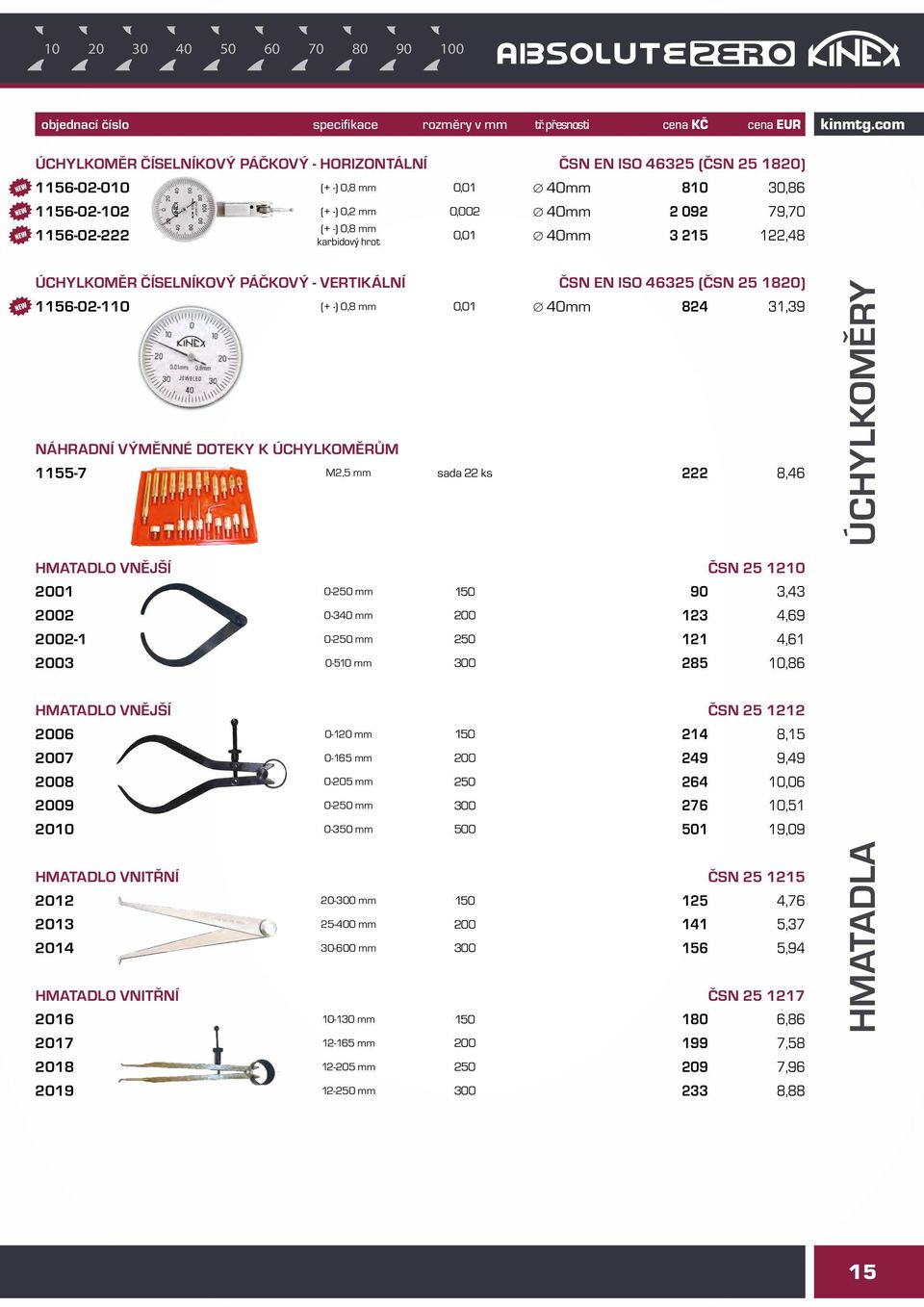 1155-7 M2,5 mm sada 22 ks 222 8,46 ÚCHYLKOMĚRY HMATADLO VNĚJŠÍ ČSN 25 1210 2001 0-250 mm 150 90 3,43 2002 0-340 mm 200 123 4,69 2002-1 0-250 mm 250 121 4,61 2003 0-510 mm 300 285 10,86 HMATADLO