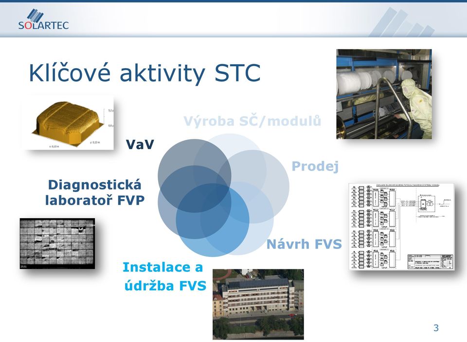 Diagnostická laboratoř FVP