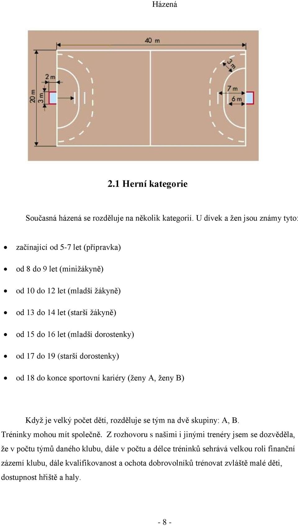 (mladší dorostenky) od 17 do 19 (starší dorostenky) od 18 do konce sportovní kariéry (ženy A, ženy B) Když je velký počet dětí, rozděluje se tým na dvě skupiny: A, B.