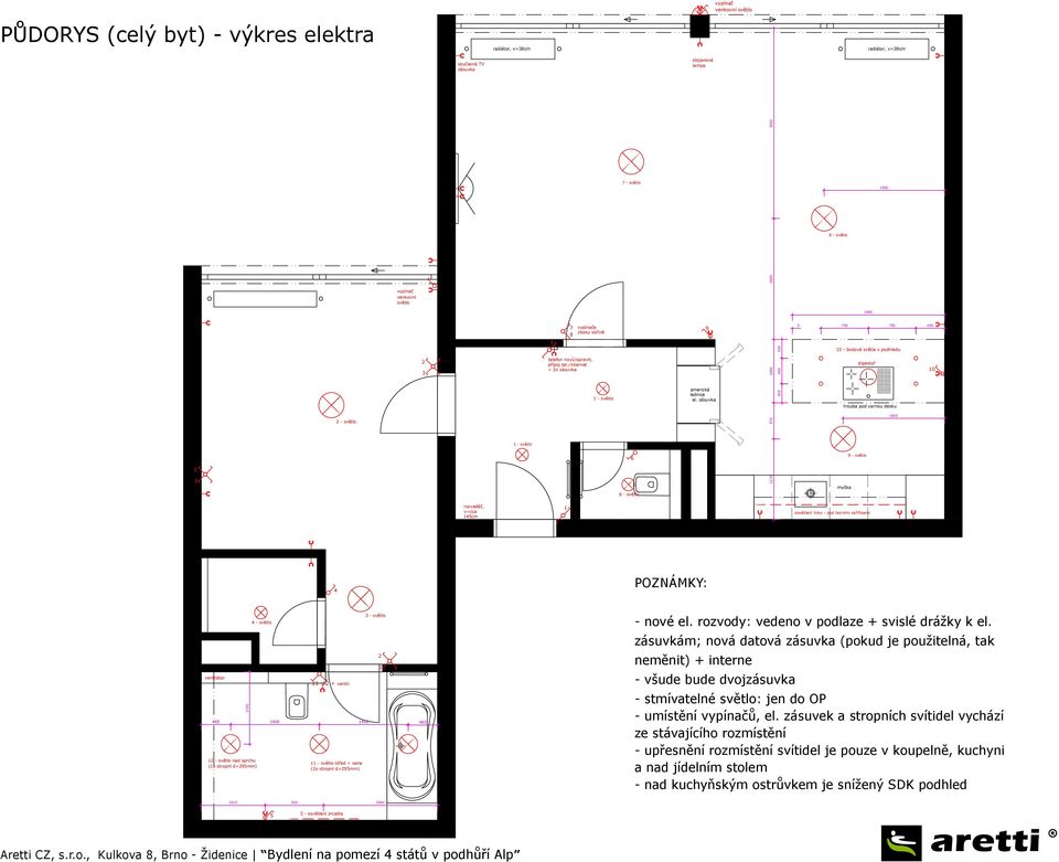 zásuvka 300 trouba pod varnou desku 1600 2 - světlo 570 1 - světlo 6 9 - světlo 2 3 1270 myčka 6 - světlo rozvaděč, v=cca 145cm 1 osvětlení linky - pod horními skříňkami 4 POZNÁMKY: 3 - světlo 4 -