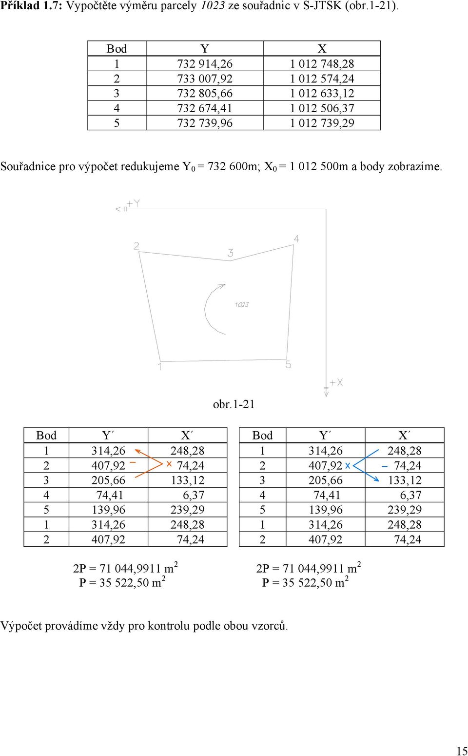 Y 0 = 73 600m; X 0 = 0 500m a bod zobrazíme. obr.