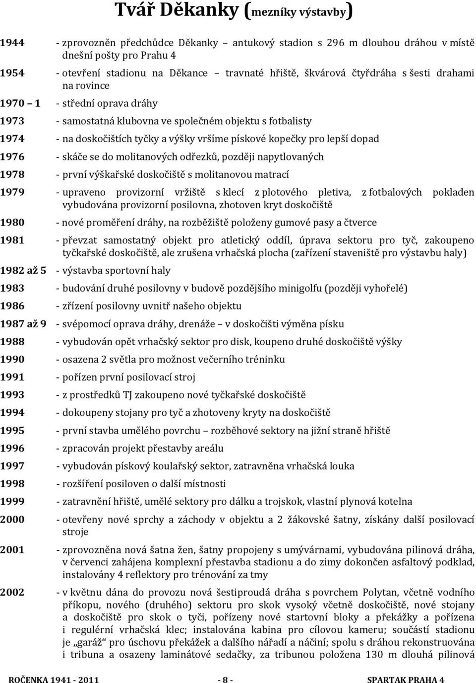 pro lepší dopad 1976 - skáče se do molitanových odřezků, později napytlovaných 1978 - první výškařské doskočiště s molitanovou matrací 1979 - upraveno provizorní vržiště s klecí z plotového pletiva,