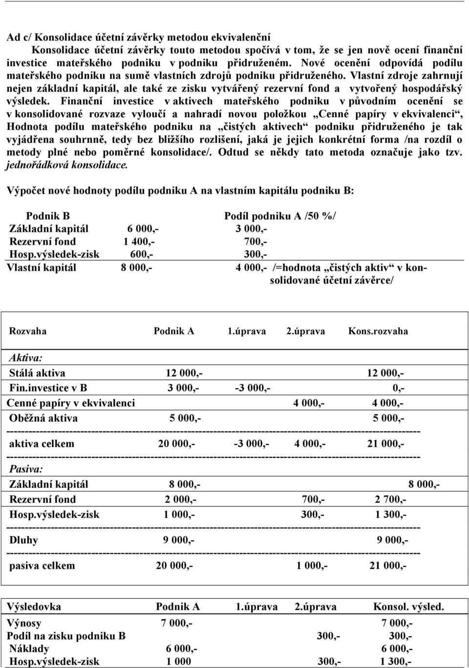 Vlastní zdroje zahrnují nejen základní kapitál, ale také ze zisku vytvářený rezervní fond a vytvořený hospodářský výsledek.