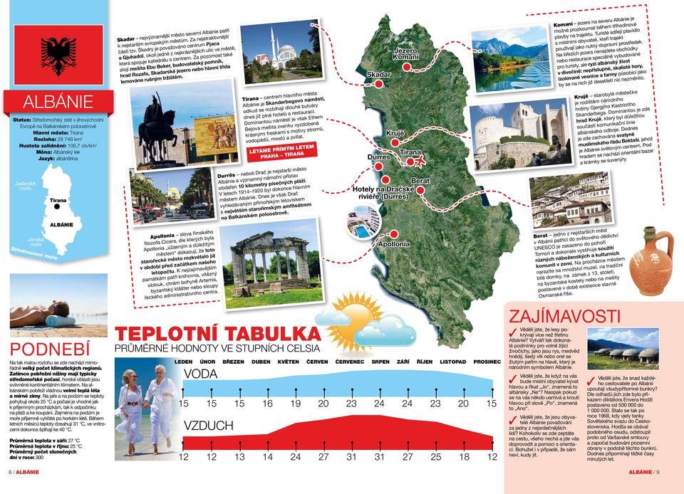 Zatíco pobřežní nížiny ají typicky středoořské počasí, horské oblasti jsou ovlivněné kontinentální kliate. Na albánské pobřeží vládnou veli teplá léta a írné ziy.