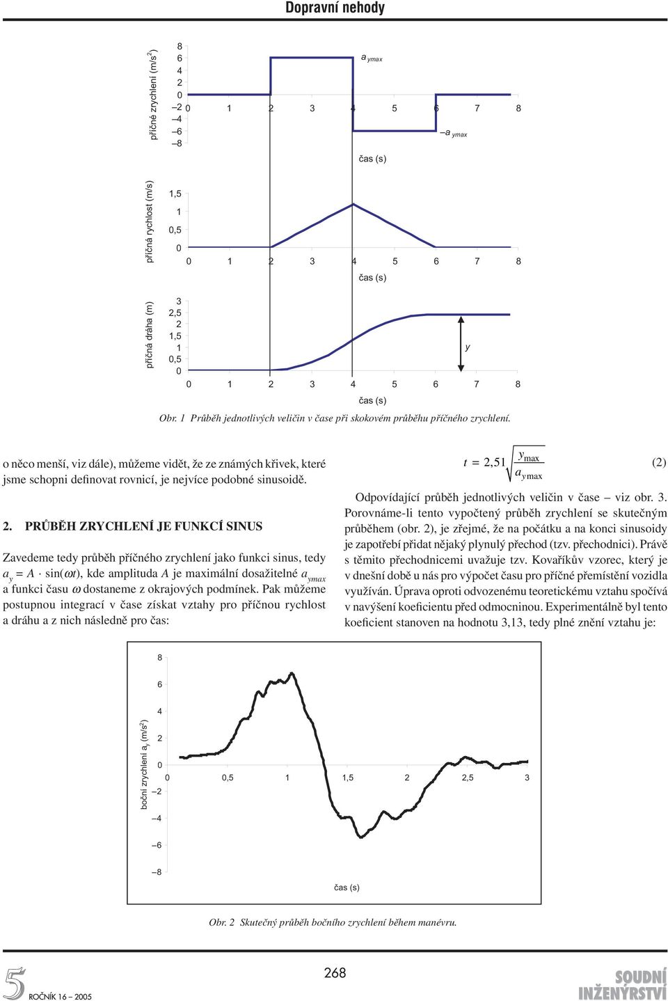 . PRŮBĚH ZRYCHLENÍ JE FUNKCÍ SINUS Zvedeme ted průběh příčného zrchlení jko funkci sinus, ted = A sin(wt), kde mplitud A je mximální dosžitelné mx funkci čsu w dostneme z okrjových podmínek.