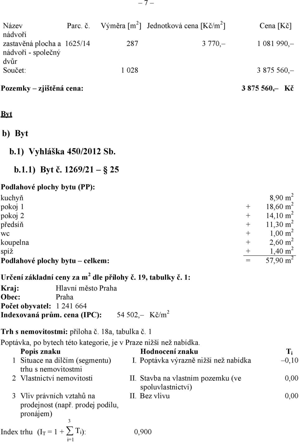 Byt b.1) Vyhláška 450/2012 Sb. b.1.1) Byt č.