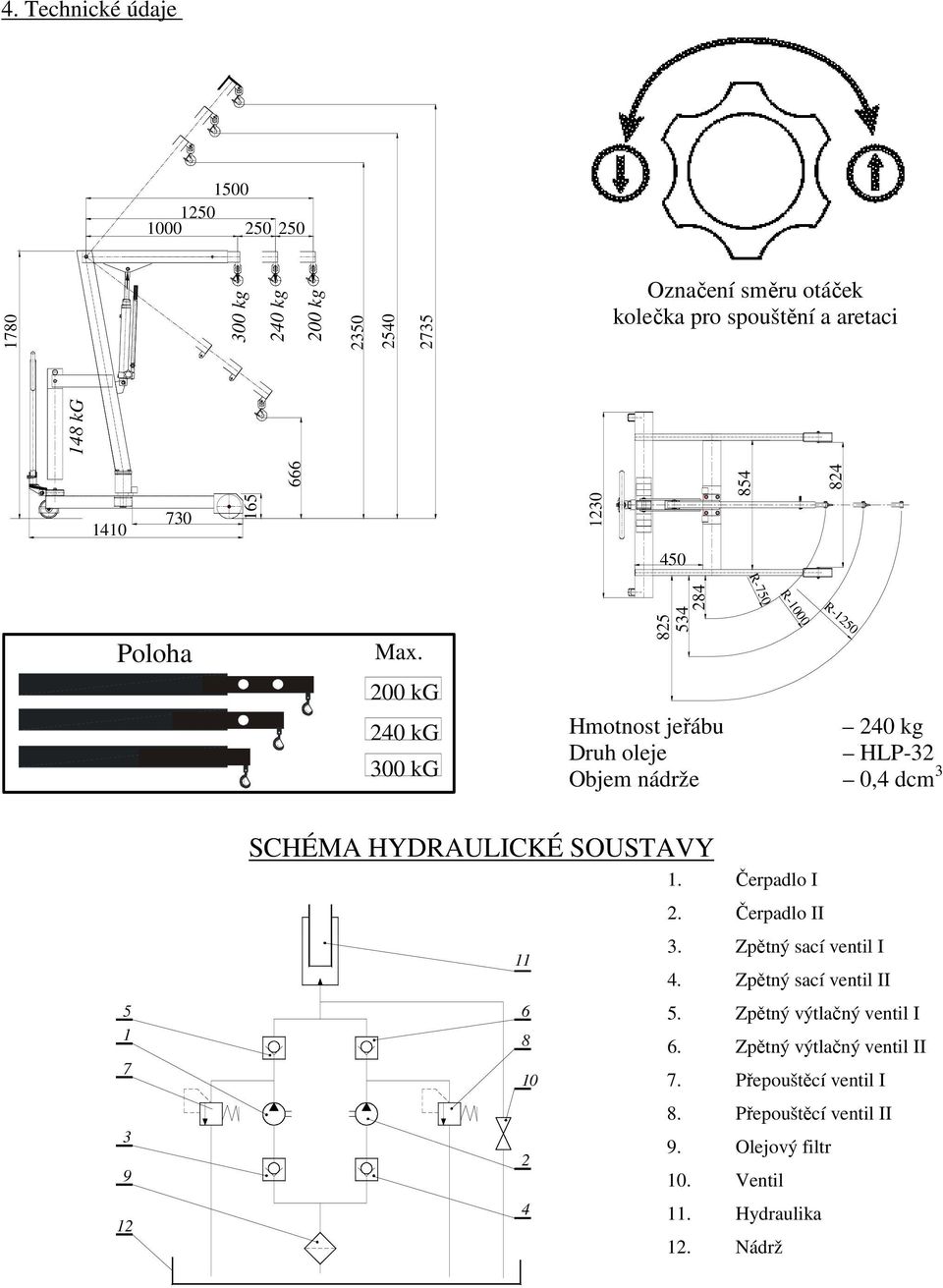 200 kg 240 kg 300 kg 825 534 284 R-000 R-250 Hmotnost jeřábu 240 kg Druh oleje HLP-32 Objem nádrže 0,4 dcm 3 5 7 3 9 2 SCHÉMA HYDRAULICKÉ